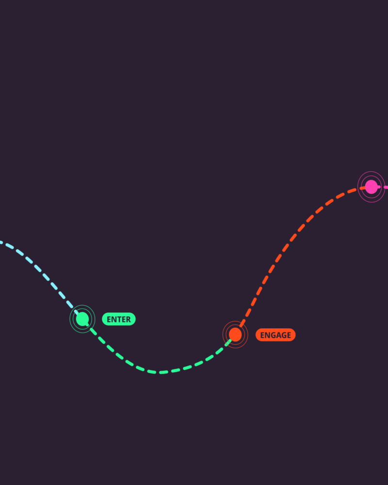 CASE STUDY – ONBOARDING